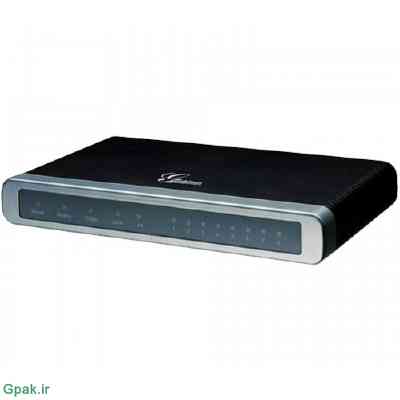 دانلود فایل دامپ(فلش)بایوس Grandstream GXW4108