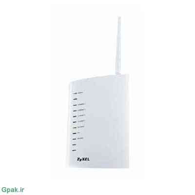 دانلود آپدیت فریمور مودم زایکسل Zyxel AllP-870HN-53b