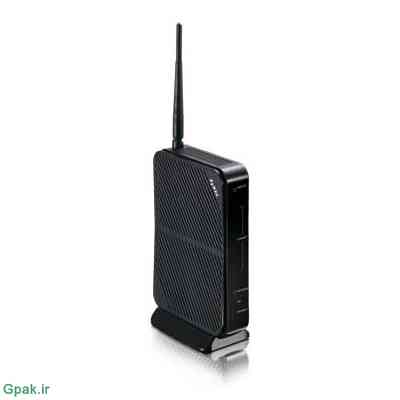 دانلود آپدیت فریمور مودم زایکسل Zyxel AllP-870HN-51D