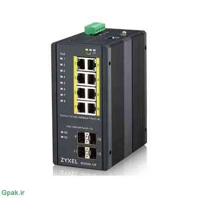 دانلود آپدیت فریمور مودم زایکسل Zyxel AllRGS200-12P